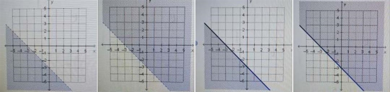 Wich is the graph of the linear inequality y ≥ - x - 3 ​-example-1