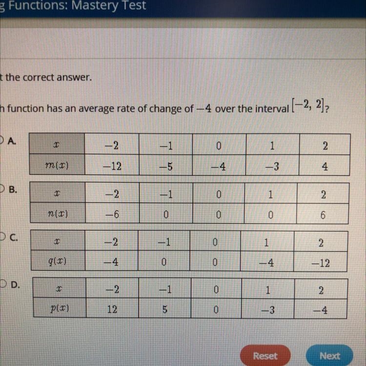 PLEASE HELP!!! Select the correct answer. Which function has an average rate of change-example-1