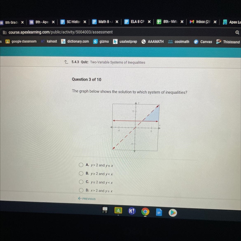 The graph below shows the solution to which system of inequalities?-example-1