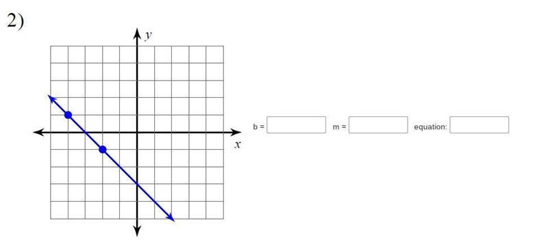 Write the equation of the line in slope-intercept form.-example-1