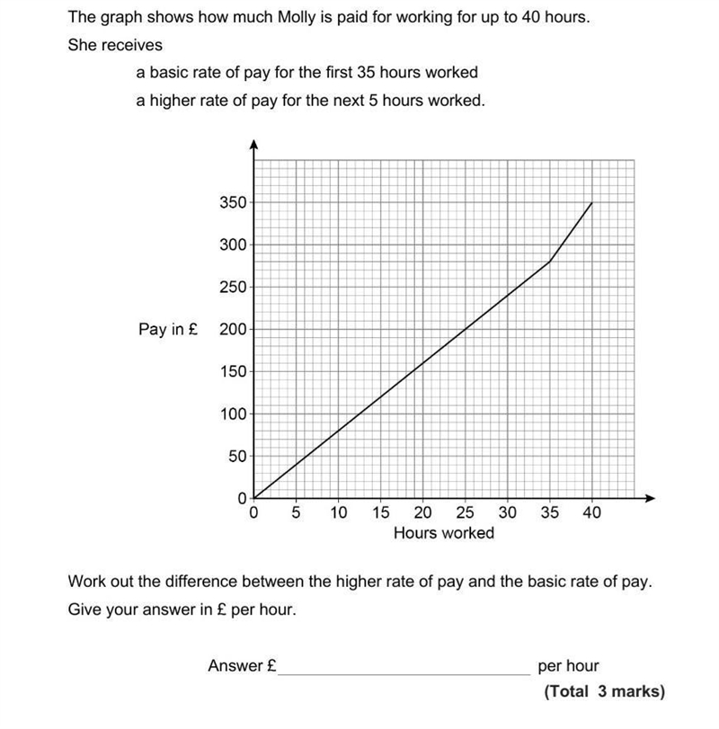 HOW TO DO THIS QUESTION PLEASE ​-example-1