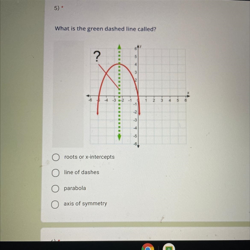 What is the green dashed line called?-example-1