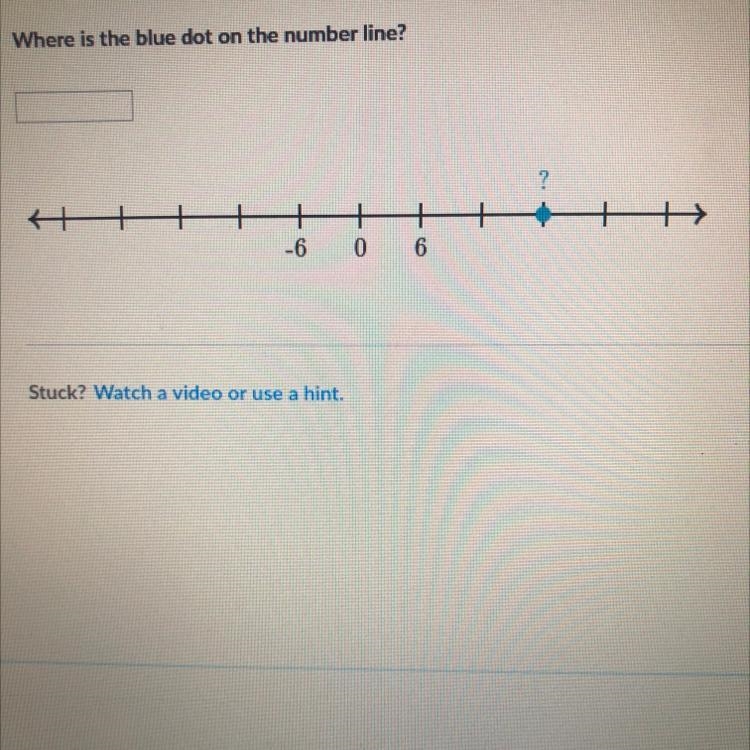 Where is the blue dot on the number line? ++ 十 6 0 6-example-1