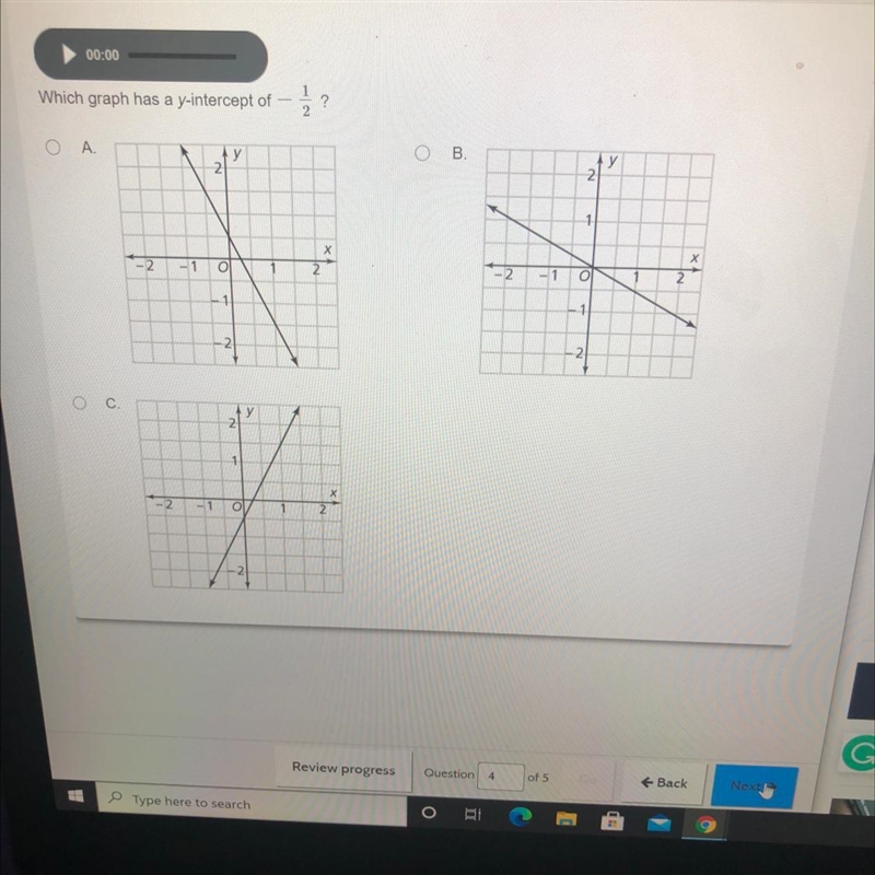 Which graph has a y-intercept of -1/2?-example-1