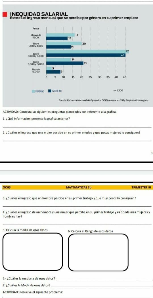 INEQUIDAD SALARIAL Este es el ingreso mensual que se percibe por género en su primer-example-1