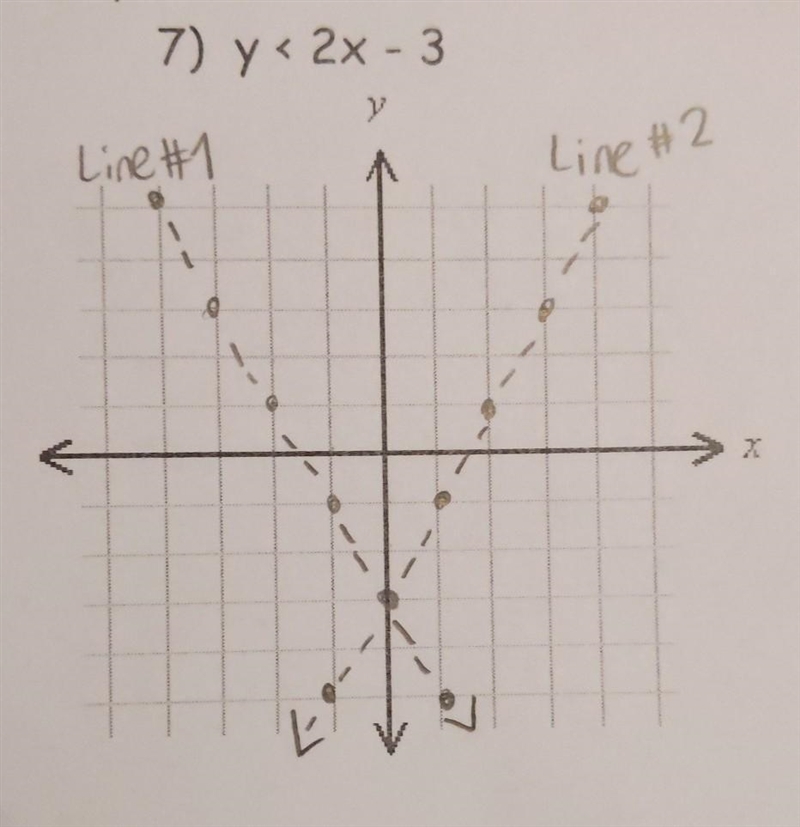 Which way does the line is correct, line#1 or line#2​-example-1