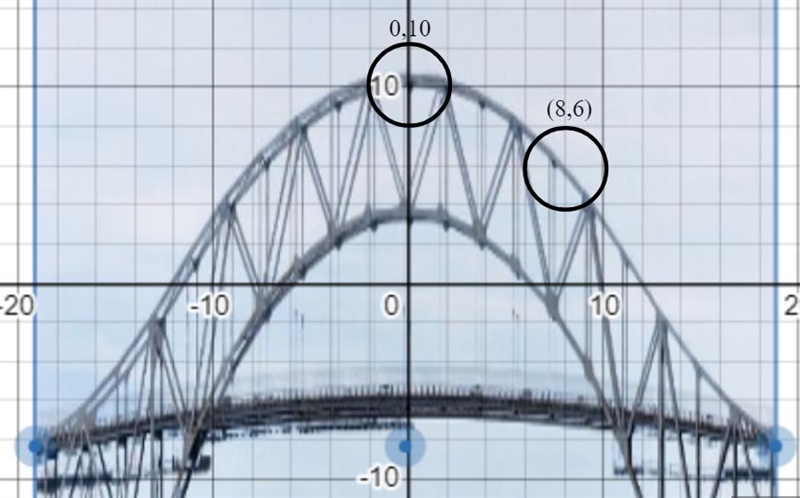 60 point question please answer convert to vertex form using the points given-example-1