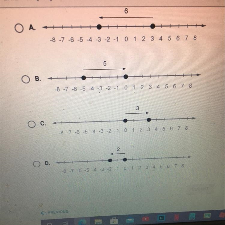 Select the number line that shows that two opposite numbers have a sun of 0-example-1