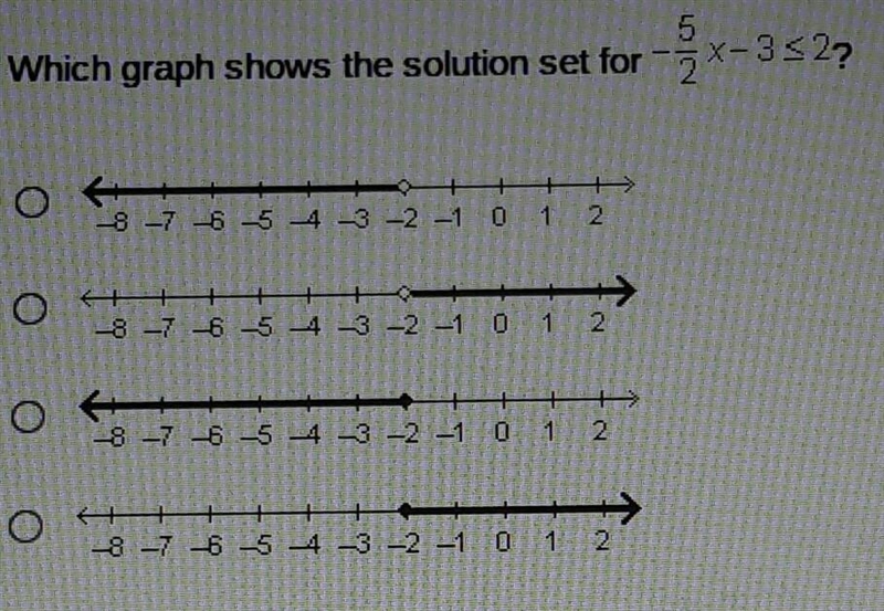 Which graph shows the solution set for -5/2 x - 3_< 2?​-example-1