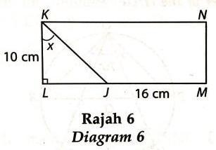 Diagram 6 shows a rectangle KLMN. It is given that tan x = 0.8. Find the length, in-example-1