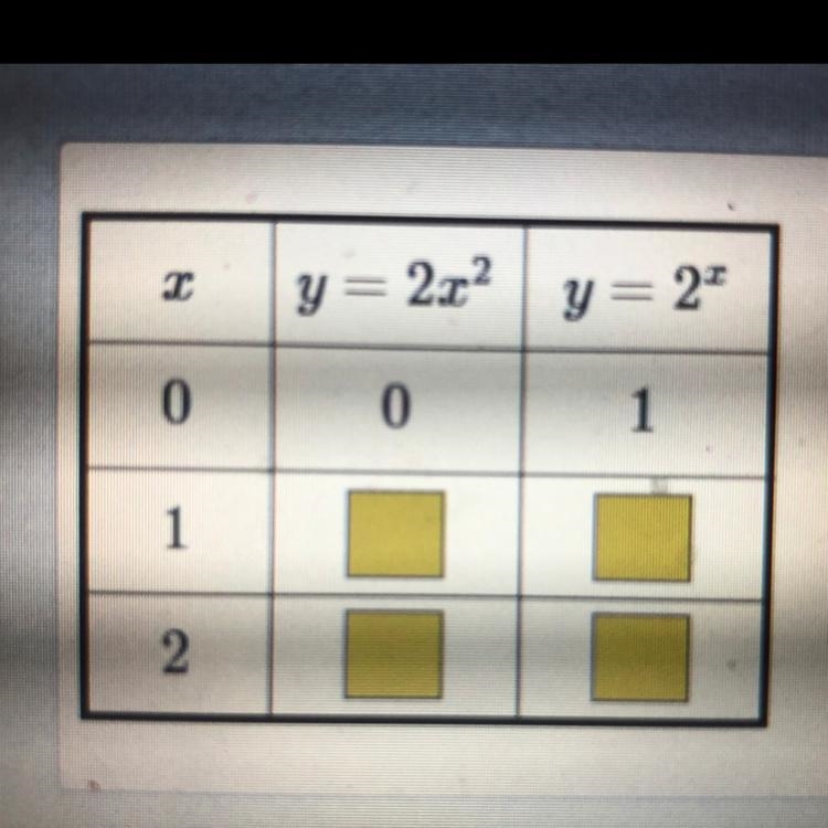 Complete the table below.-example-1