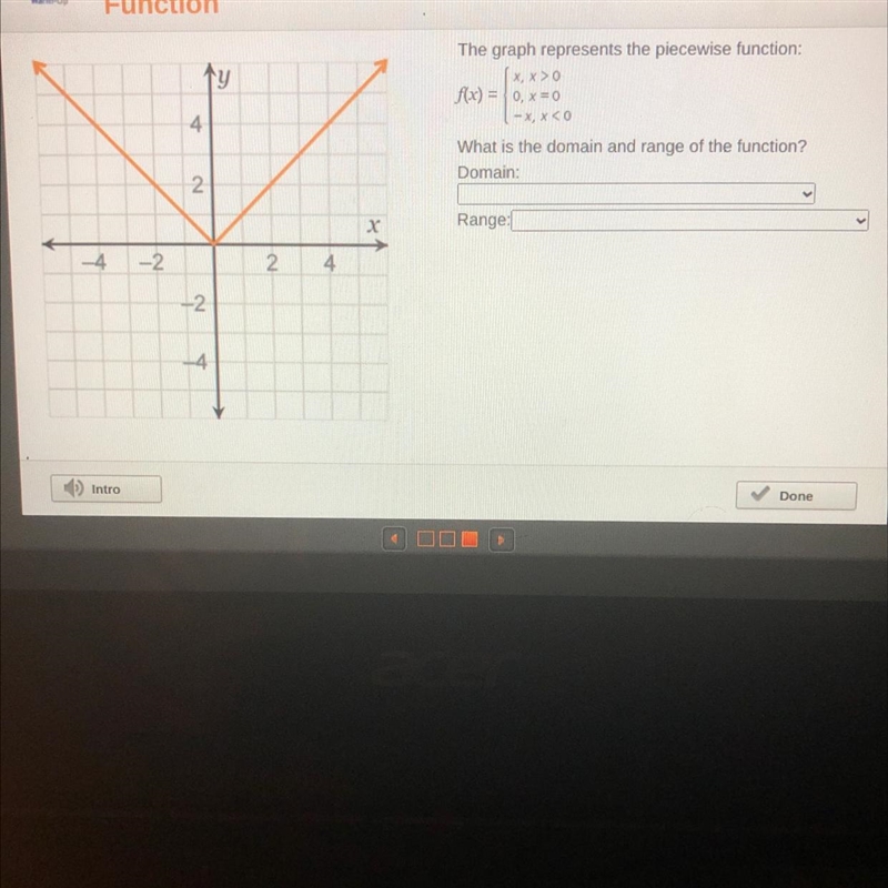 What is the domain and range of the function? Domain:-example-1