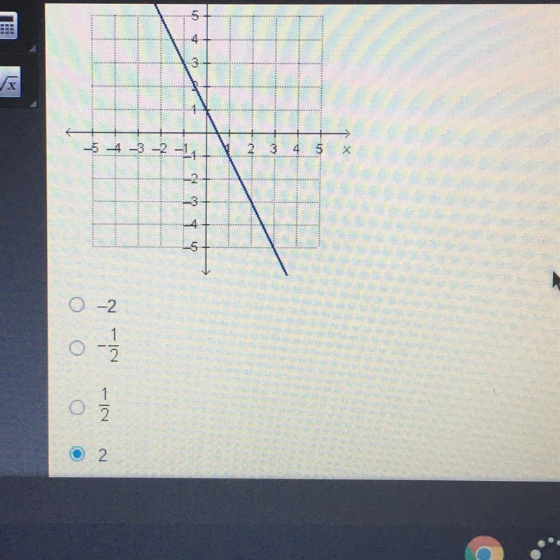 HELPPPP I DONT HAVE MUCH TIME the question is what is the rate of change of the function-example-1