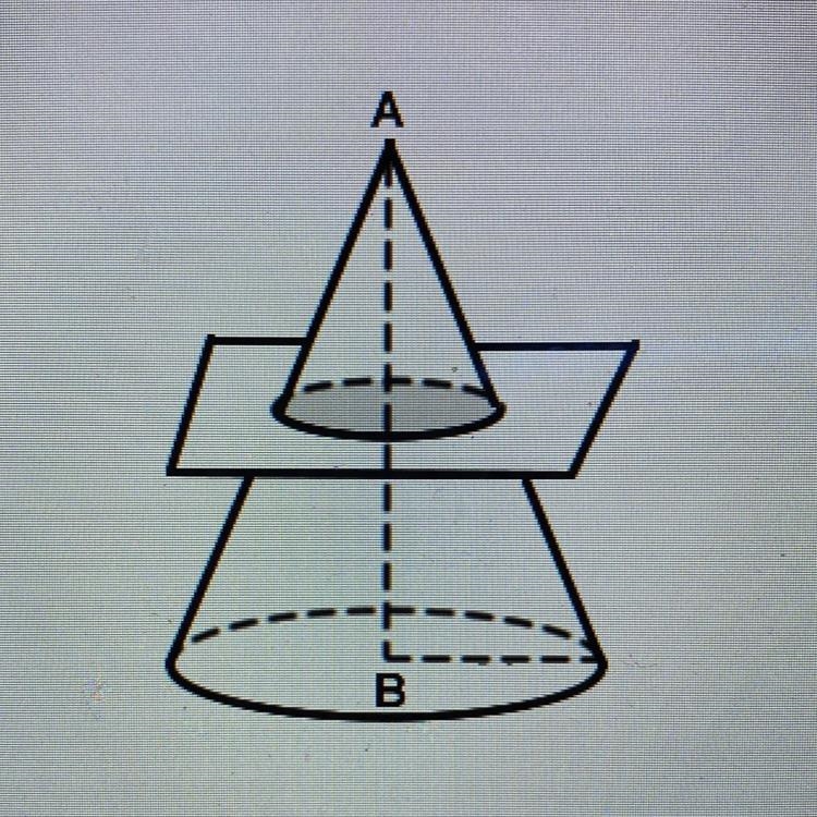 HELP PLEASE!! (No links) A plane slices horizontally through a cone as shown, which-example-1