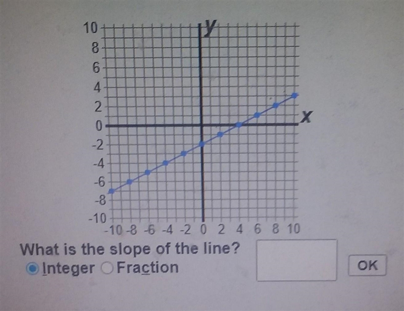 I need help quick. ASAP.​-example-1