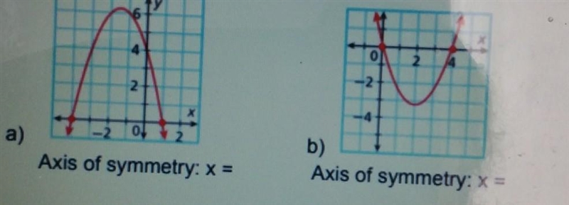 Find the axis of symmetry of each parabola​-example-1