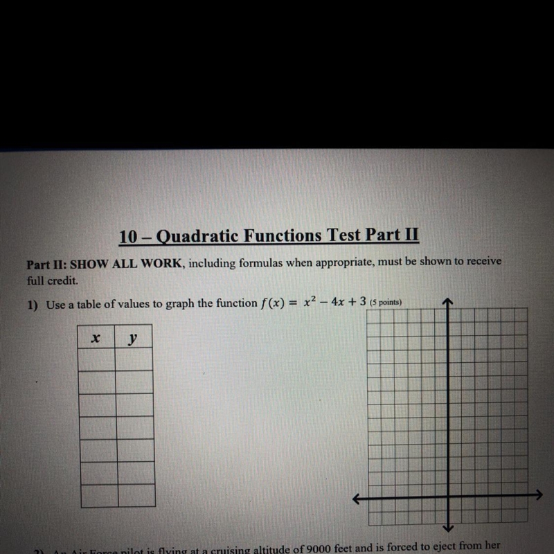 Use a table of values to graph the function f(x) = x^2 - 4x +3-example-1