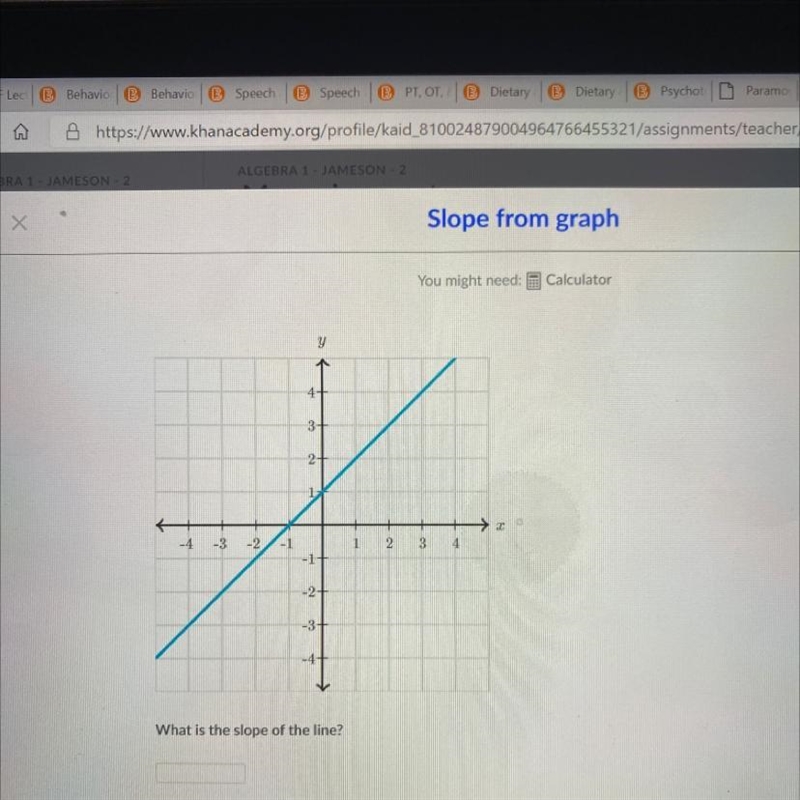 What is the slope of the line?-example-1