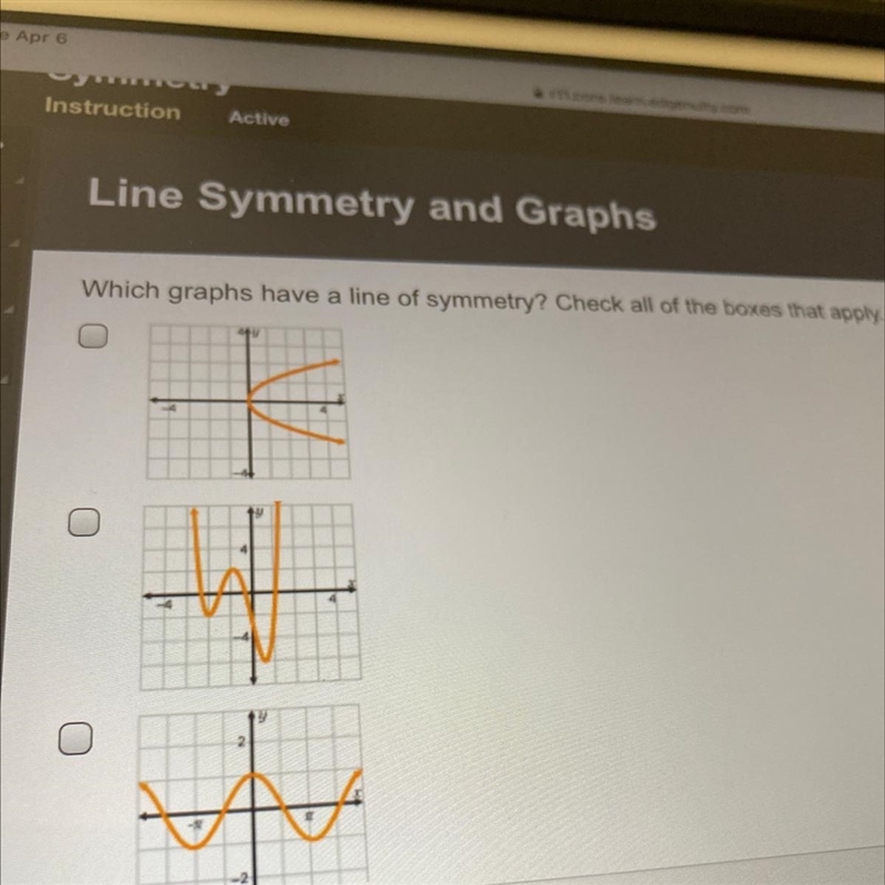 Which graphs have a line of symmetry? Check all of the boxes that apply.-example-1