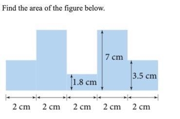 Find the area of the figure below-example-1