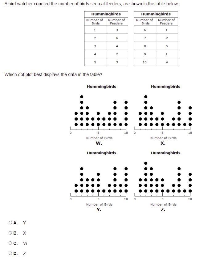 What is the right answer?-example-1