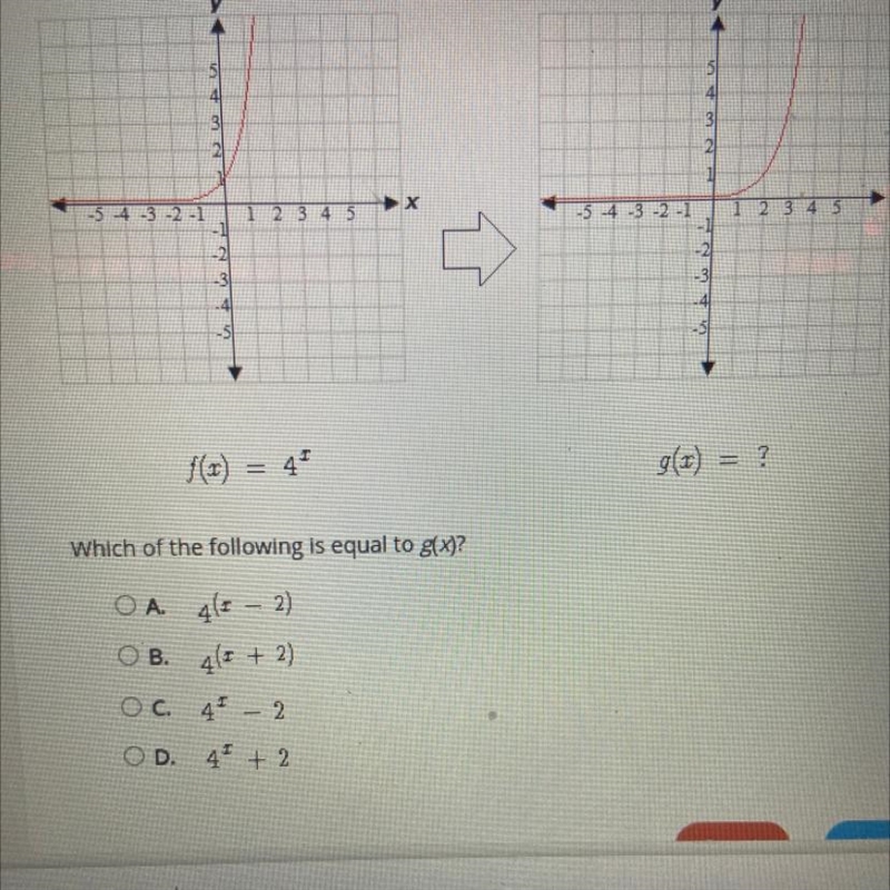 Which of the following is equal to g(x)? A. 4(x – 2) B. 4(x + 2) C. 4x – 2 D. 4x + 2-example-1