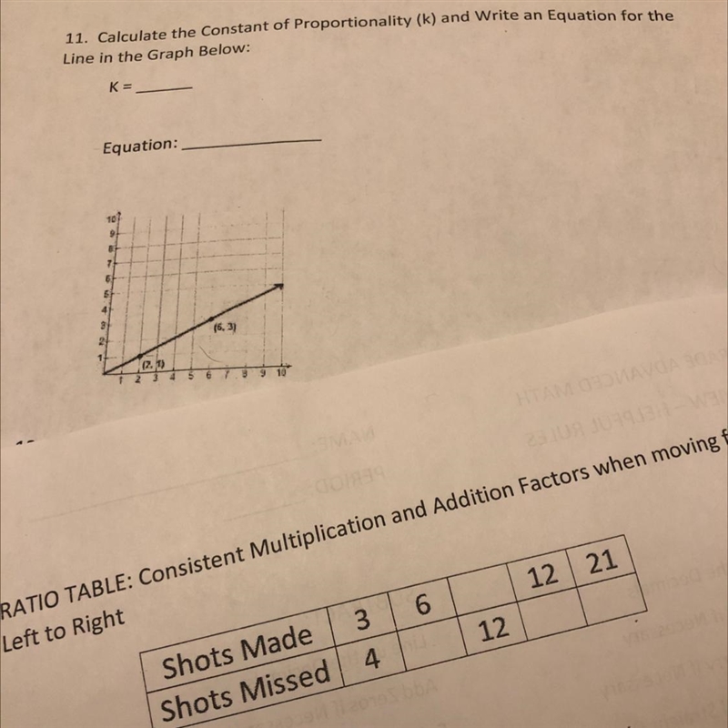 Calculate The Constant of Proportionality (k) and Write an Equation for the line in-example-1