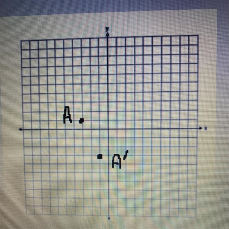 Determine the angle of rotation please help and provide explanation.-example-1