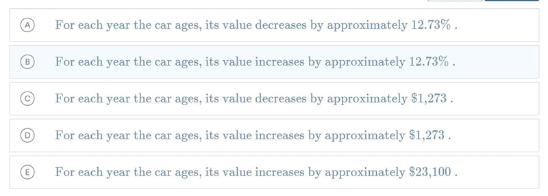 The relationship between the value y (in dollars) of a car and its age x (in years-example-1