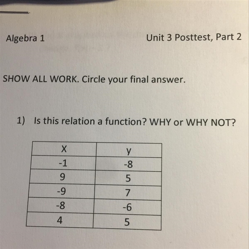 1) Is this relation a function? WHY or WHY NOT? X -1 у -8 5 9 -9 7 -8 -6 5 4-example-1