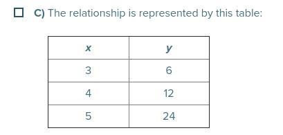 HELP PLEASE ON THIS PROBLEM! LOT OF POINTS!!!! Select all the proportional relationships-example-2