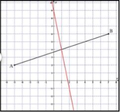 Please Help me. Please answer with a valid answer. Thank you. A perpendicular bisector-example-2