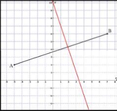 Please Help me. Please answer with a valid answer. Thank you. A perpendicular bisector-example-3