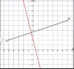 Please Help me. Please answer with a valid answer. Thank you. A perpendicular bisector-example-4