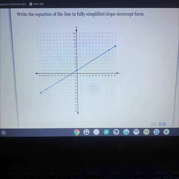 Write the equation of the line in fully simplified slope-intercept form-example-1