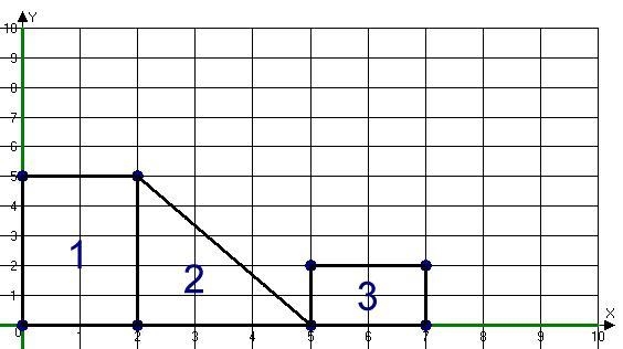 Find the area of figure 2. 25 units2 10 units2 16.5 units2 7.5 units2-example-1