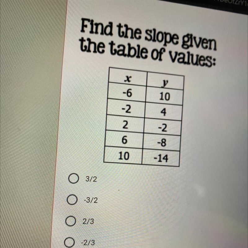 Find the slope given the table. Value.-example-1