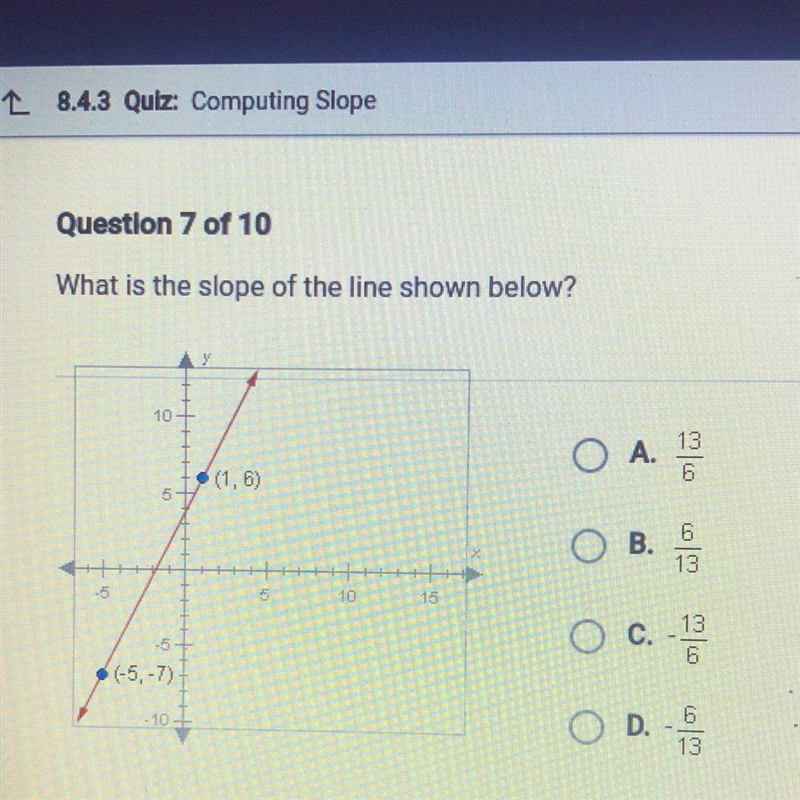 What is the slope of the line shown below?-example-1