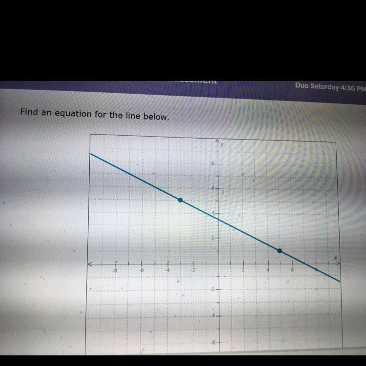 Find an equation for the line below.-example-1