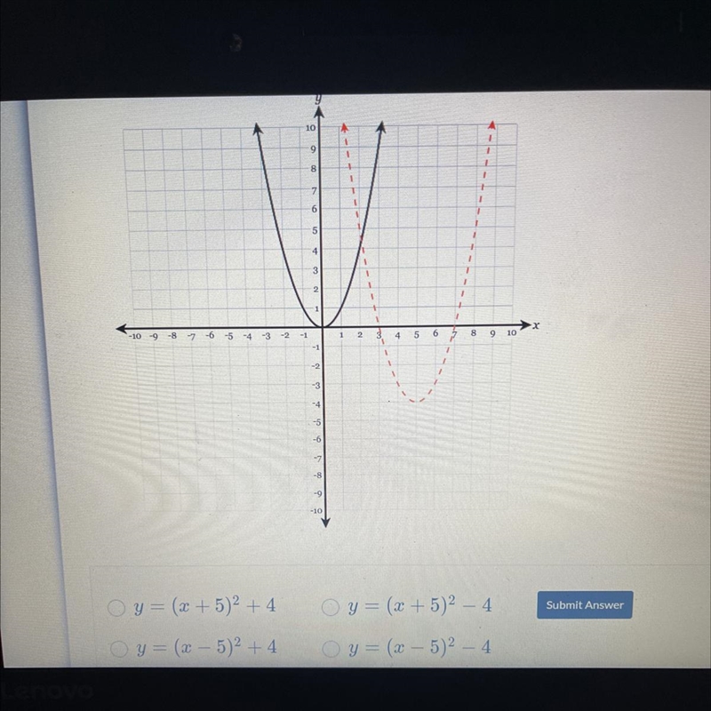 The graph of y=x^2 is the solid black graph below. Which function represents the dotted-example-1