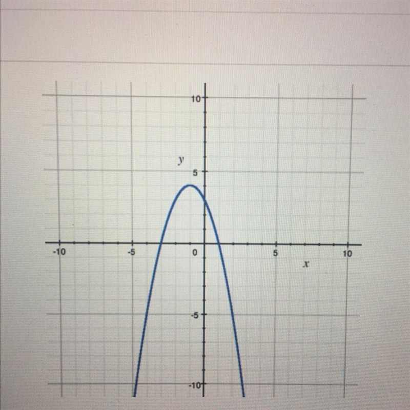 What is the domain of the function graphed? A){x: x≤4} B) {x: x≥2} C) {x: x≤2} D) all-example-1