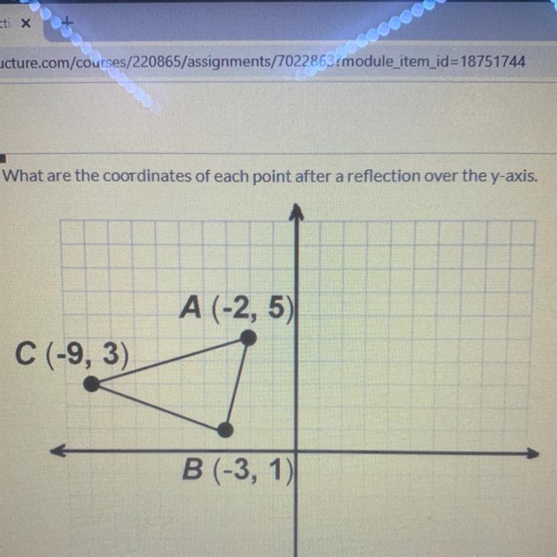 > What are the coordinates of each point after a reflection over the y-axis. A-example-1