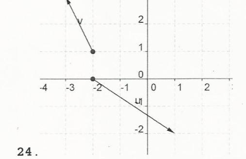 Construct "u - v", Label and find the component form and magnitude of the-example-1