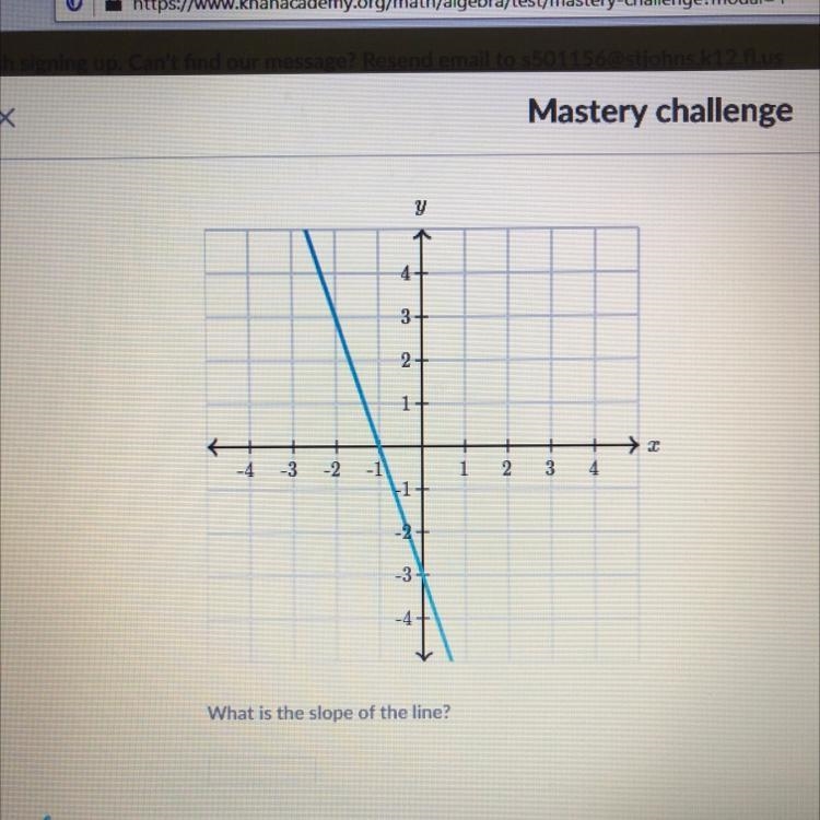 What is the slope of the line?-example-1