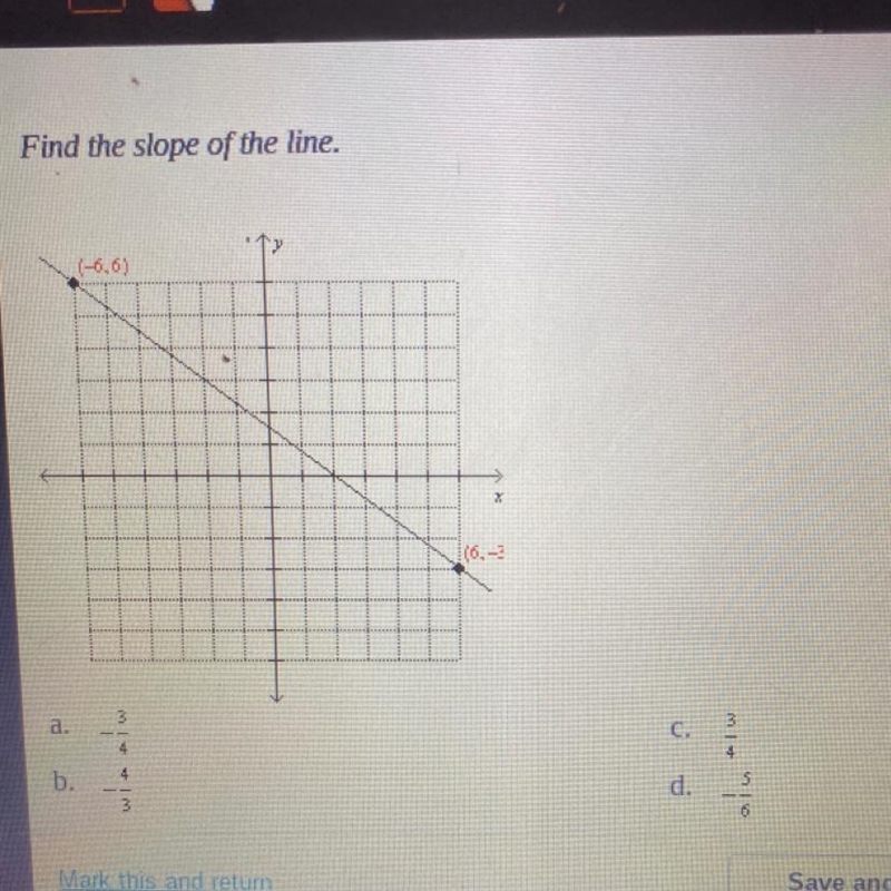 Find the slope of the line.-example-1