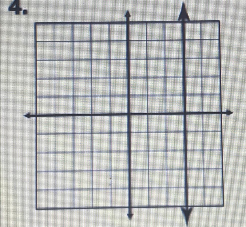 Find the slope please-example-1