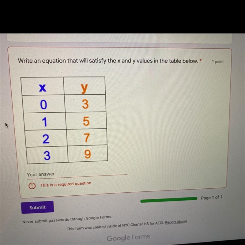 Write an equation that will satisfy the x and y values in the table below.-example-1