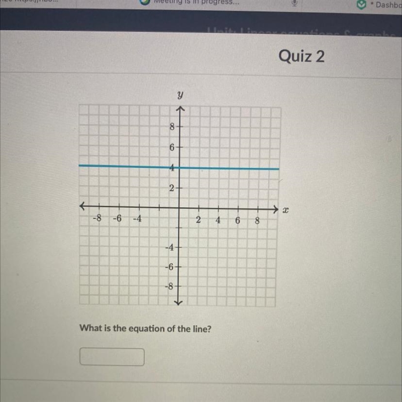 What is the equation of the line?-example-1