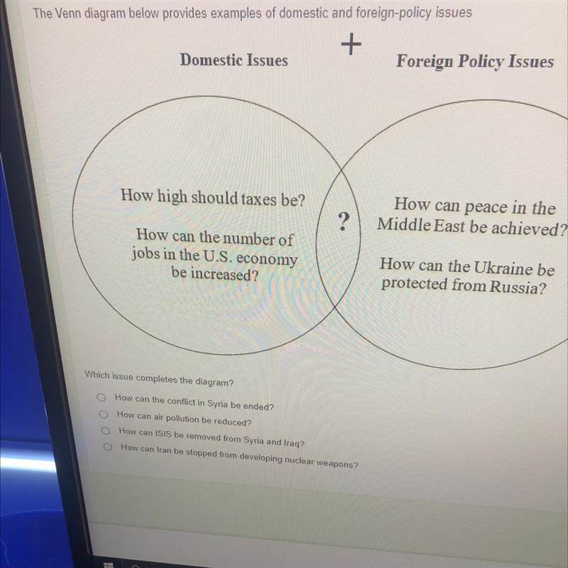 The Venn diagram below provides examples of domestic and foreign-policy issues + Domestic-example-1