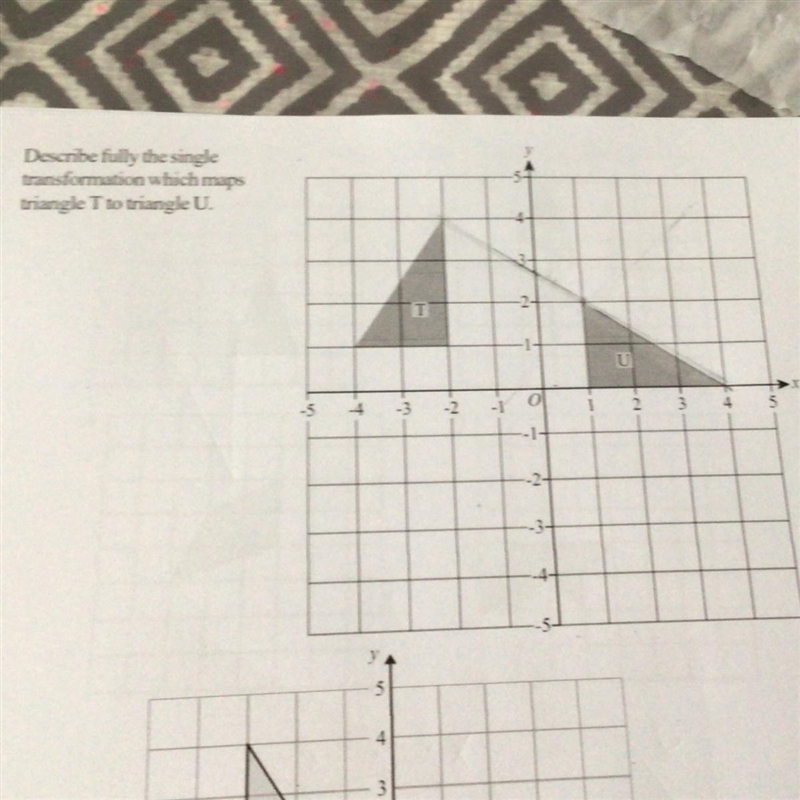 Describe fully the single transformation which maps triangle T to triangle U. -2- -1 U-example-1